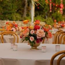 Kismet Event Design